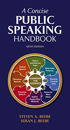 Cover of A Concise Public Speaking Handbook