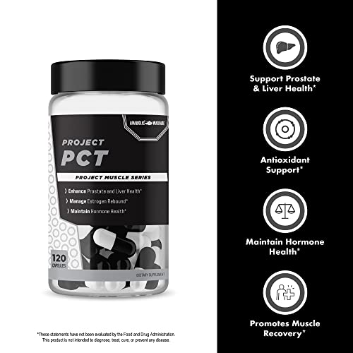 Anabolic Warfare Project PCT Hormone & Liver Support