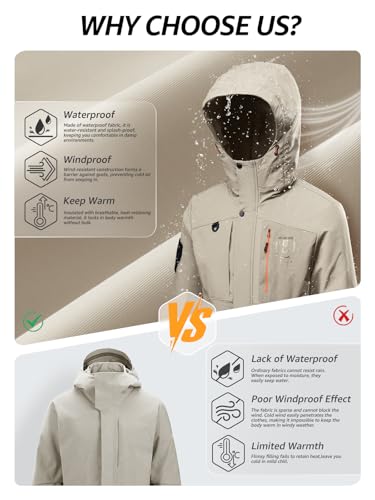 Image of Men's Thermal Waterproof Windproof Jacket Hooded Insulated, Lightweight Winter Snow Coat with Multiple Pockets