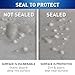 Miracle Sealants 511 H2O Plus Advanced Penetrating Sealer for Countertops, Stone, Tile & Grout, Gallon