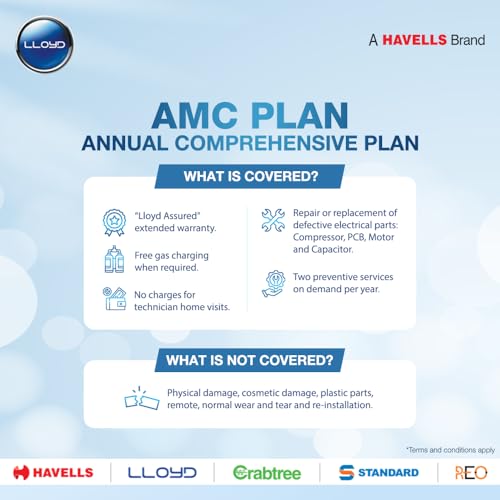 Image of Lloyd Protect 1 Year Extended Warranty Plan for Air Conditioner 1.5 Ton (Email Delivery, No Physical Kit)