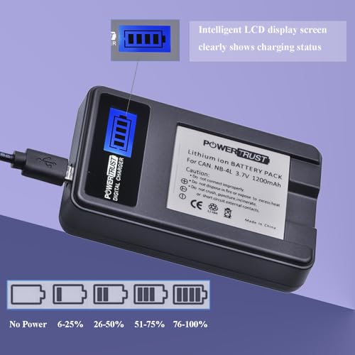 image for PowerTrust 2-Pack 1200mAh 3.7v NB-4L Battery and LCD USB Charger for C
