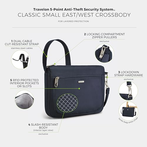 Travelon Anti-Theft Classic Small E/W Crossbody Travel Totes, Midnight by Travelon - Image 4