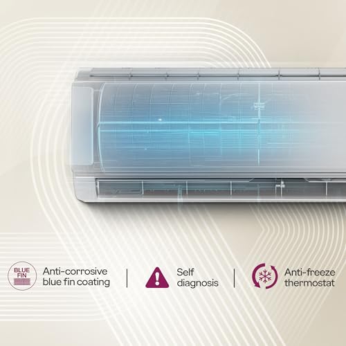 Image of Godrej 1.6 Ton 3 Star, 5-In-1 Convertible Cooling, Inverter Split AC (Copper, 2025 Model, Heavy duty cooling at 52 C, AC 1.6T SIC 18MTC3 GZR IOT, Silver)