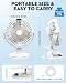 Imagen de COZII Ventilador USB con clip