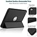 SEYMAC stock Case for iPad 9th/ 8th/ 7th Generation 10.2'', 3-Layers Full-Body Shockproof Case with Pencil Holder Folio Stand/Detachable Cover, Auto Sleep/Wake Magnetic for iPad 10.2 inch, Black