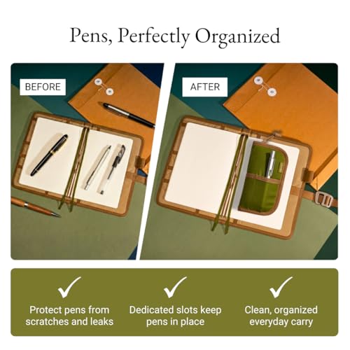Image of LOCHBY Quattro | Slim and Elegant Pen Pouch, Durable Waxed Canvas, Lightly Padded for Fountain Pen and Mechanical Pencil, Compact Design Holds 4 Pens, for Everyday Carry, Travel and Creative Artists