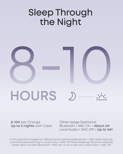 soundcore Sleep A30 Special by Anker, Sleep Earbuds, ANC, Passive Isolation, Snore Masking, Extensive Sleep Audio, Ultra Comfort for Side Sleepers, 10H Playtime — view 6