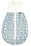 Der Babyschlafsack Mäxchen Light von Alvi ist unwattiert und eignet sich besonders als Sommerschlafsack für die warme Zeit. Der Kinder-Schlafsack ist atmungsaktiv und gleicht Temperaturunterschiede zuverlässig aus. TOG-Wert: 0,5