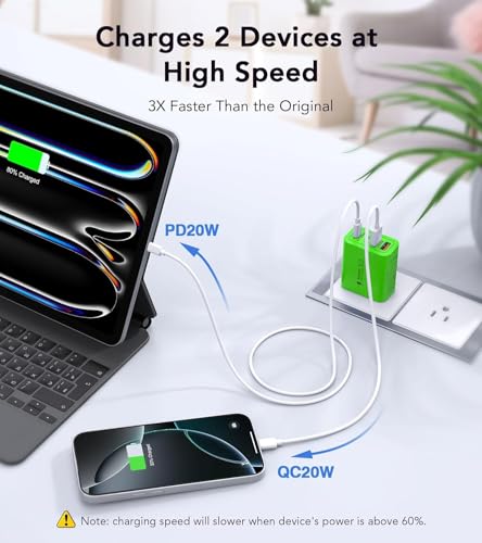 image for Dulums 2 Pack USB C Charger, 40W Fast Charge Cube, 4-Port QC+PD Wall P