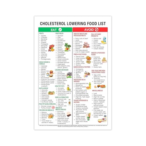 Cholesterol Lowering Food List,Magnetic Low Cholesterol Food Chart,Heathly Cholesterol Foods