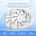 ID-COOLING FX360 PRO White Liquid CPU Cooler for Desktop - 360mm AIO Cooler, 3 x 120mm High-efficient Fans, Special CD Pattern Pump Header, Intel & AMD Compatible