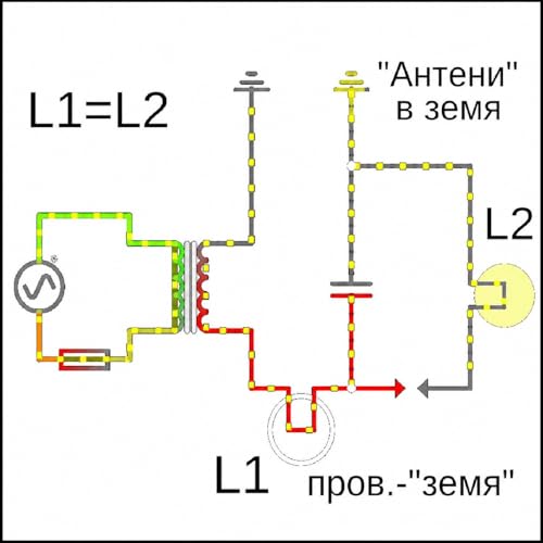 Mixed Cycle Thermodynamics vs. Reactive Power Electrodynamics