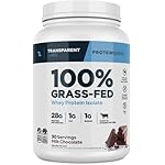 Transparent Labs Grass-Fed Whey Protein Isolate - Naturally Flavored, Gluten Free Whey Protein Powder with 28g of Protein per Serving & 9 Amino Acids - 30 Servings, Milk Chocolate
