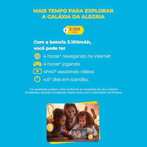 Tablet Positivo Vision TAB 7 Mundo Bita - Processador Octa-Core 3GB RAM 64GB Armazenamento, Tela 7”