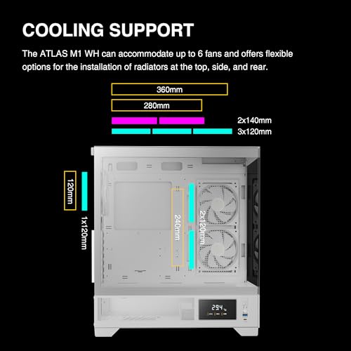 GAMDIAS ATLAS M1 WH Review: White ATX Mid-Tower with ARGB Fans and Status Monitor