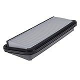 Air Filter compatible with SUBARU Vivio 660 4WD 16545KA190