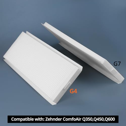 QWORK® Filterset G4 und F7 Kompatibel mit Lüftungsgeräte Comfoair Q350 Q450 Q600 – Hochwertiger Luftfilter für optimale Luftqualität