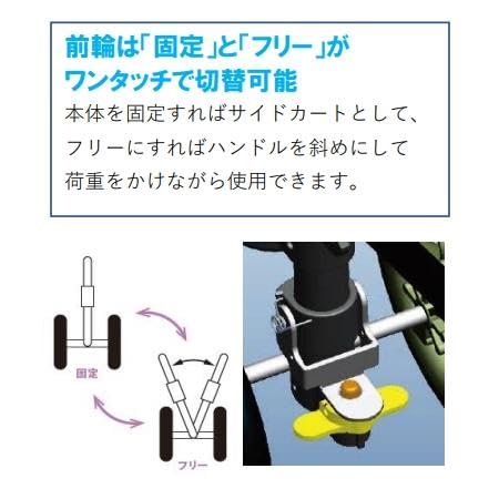 フジホーム　ハンドレールステッキII ブラック WB5135 ハンドレールステッキII ブラック 無地 車輪付きステッキ 歩行