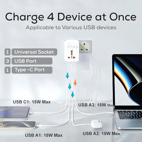 Image of MX 5A to 15A Converter Plug | 3-Pin Universal Adapter | Heavy-Duty Power Converter Socket | Universal Socket Plug (MX-4211, Pack of 2)