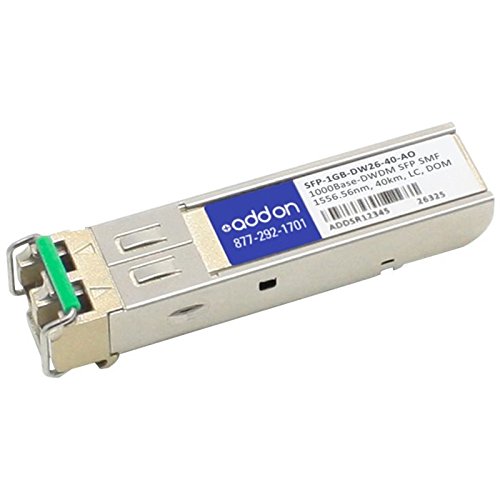 MSA SFP 40KM DWDM LC XCVR 1GIG