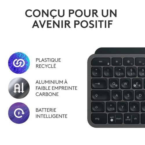 Logitech Mx Keys S Combo: Set Tastiera E Mouse