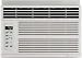 Friedrich CP05G10B 5200 BTU Chill Series Window Air Conditioner, 115-volt