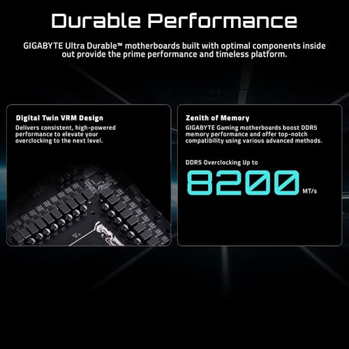 Image of Micro Center CPU Motherboard Combo: AMD Ryzen 7 7800X3D CPU Processor with Gigabyte X870 Gaming WIFI6 AM5 Motherboard (ATX, DDR5, 3X M.2, PCIe 5.0, USB4, EZ-Latch)