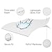 MALOUF LT Bed Bug Proof Waterproof Mattress Encasement Protector-King, White