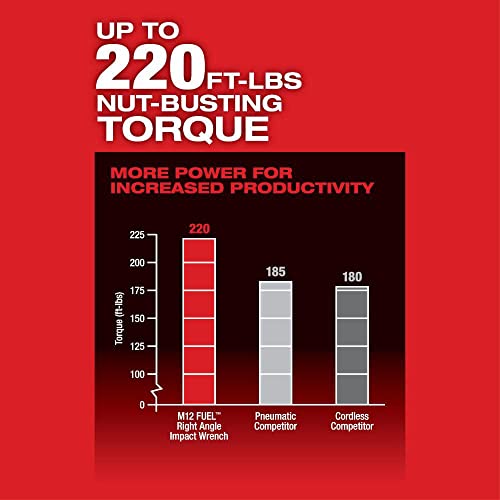 Milwaukee 2565P-20 M12 Fuel 1/2" Right Angle Impact Wrench With Pin Detent - No Battery, No Charger, Bare Tool Only #TOP6