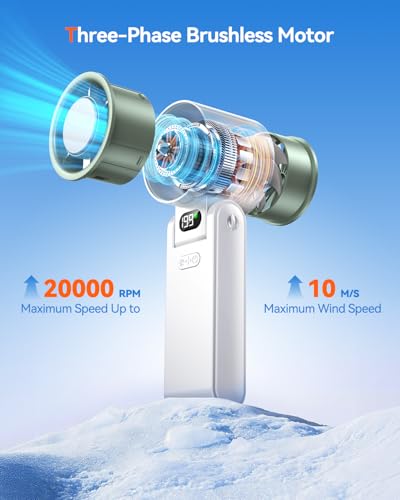 Image of Portable Handheld Fan with Ice Cooler, 199 Speed Personal Fan,5500mAh Rechargeable,20H Cooling Time,20000 RPM Powerful Motor, Summer Essential for Travel /Outdoor /Office, White