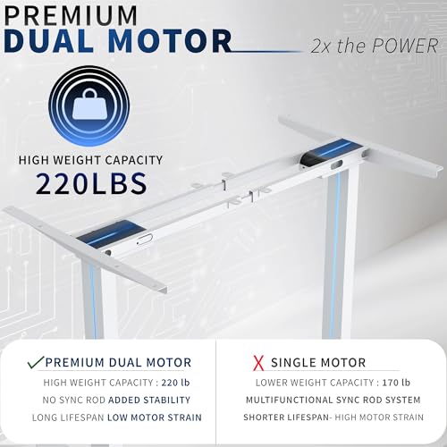 Image of VIVO Heavy Duty Dual Motor Electric Sit Stand Desk Frame, 220 lbs Capacity, Fits up to 77 x 43 inch Tops, Memory Controller Height Adjustable Frame Only, White, DESK-E-200W