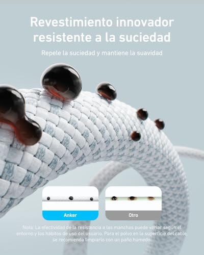 Anker Zolo 240W Cable USB C Carga Rapida [1,8m] PD 3.1 ...