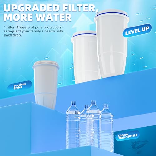 Filtro de agua purificador compatible con jarras Zero de repuesto 8
