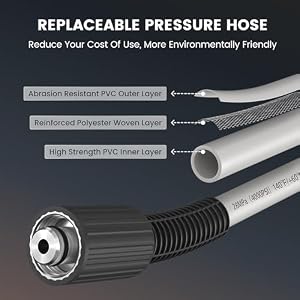Giraffe Tools Retractable Wall Mounted Pressure Washer Plus with 100FT Hose — photo 6 of 6