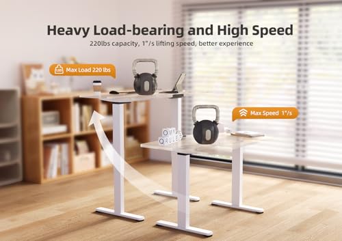 Image of Claiks Dual Motor Standing Desk Frame, Electric Stand Up Desk Legs Frame Workstation Up to 63 inch,T-Shaped Adjustable Standing Computer Desk for Home and Office, (White Frame only)