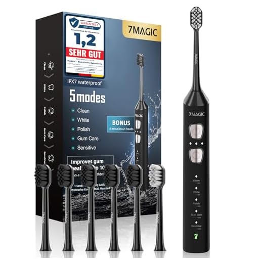 Elektrische Zahnbürste, Schallzahnbürste, Leise Zahnbürste Elektrisch Mit 3 Intensitäten 5 Modi, 40000VPM, IPX7, Zahnbürste Mit 90 Tagen Akkulaufzeit Und Timer, Ritter Schwarz