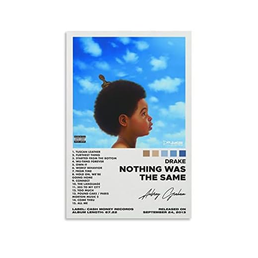 OFITIN Nothing Was The Same Album Cover Poster for Room Aesthetic Canvas Art Poster And Wall Art Picture Print Modern Family Bedroom Decor Posters 12x18inch(30x45cm)