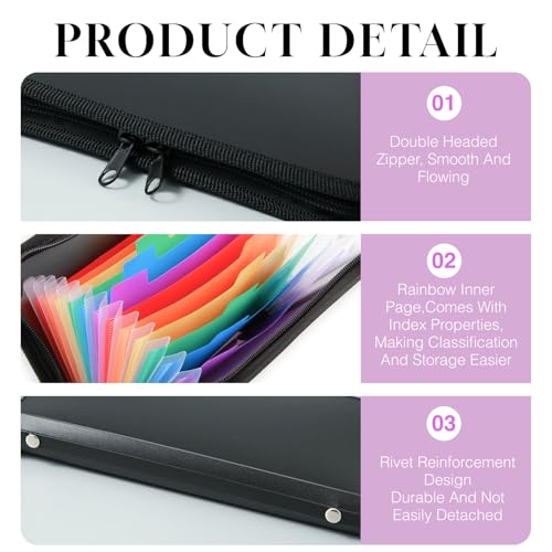 Fächermappe A6 mit Reißverschluss, 13 Fächer Karteikarten Mappe A6 Organizer, Wasserfeste DIN A6 Dokumententasche, Mini Fächermappe Karteikarten Ordner für Büro, Schule, Reisen und Coupons