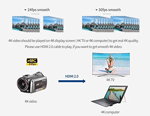 Ordro Az50 4K Video Camera Night Vision Camcorder For Youtube Vlogging With Led Light, Stereo Microphone, Wide Angle Lens, 12X Zoom Telescope, 64G Sd Card, Lens Hood, Carrying Case,2 Batteries #TOP1