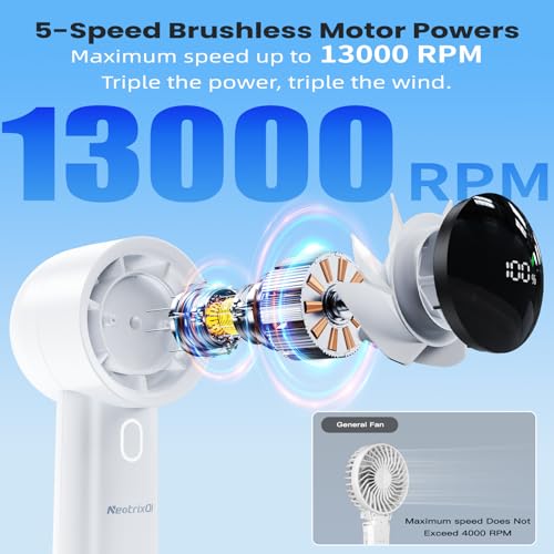 Handheld Fan, Portable Turbo Fan, Mini Small Pocket Fan with 5 Speeds Perfect for Camping, and Outdoor Activities. Rechargeable 3000mAh Battery and Digital Display, Ideal Gift, Travel Essentials