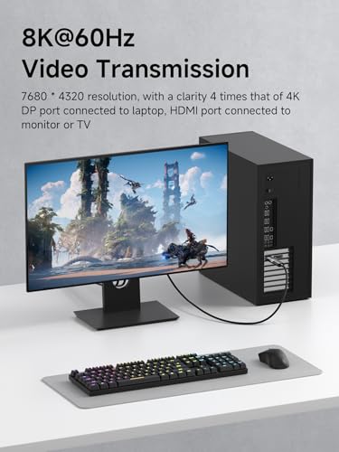Adaptador DP a HDMI 8K Hagibis para lentes XR AR y pantallas en el teletrabajo 2