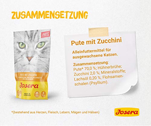 Getreidefreies Katzen-Nassfutter Josera Multipack Paté 6 x 85 g