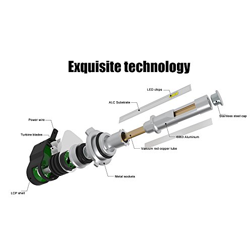 Alla Lighting L-Nf Vision H13 Led Bulbs Extreme Super Bright Led H13 Bulbs 9008 H13 6000K ~ 6500K Xenon White H13 Bulb 8400Lm H13 9008 Led Conversion Kit Lamp (Set Of 2) #TOP4