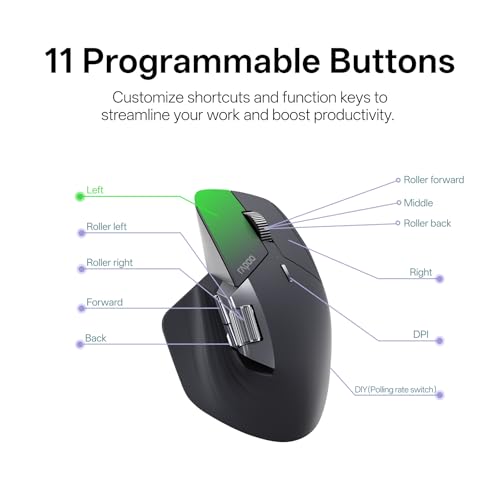 Image of Rapoo MT760 PRO Wireless Mouse, NearLink + Bluetooth 5.0 Multi-Device, 12K DPI, 2K Polling, Ergo for Work & Gaming, 11 Programmable Buttons, On-Board Memory, Quiet Clicks, USB-C, 120 Days Battery Life