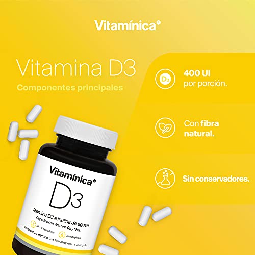 Vitamínicos, Imagen adicional