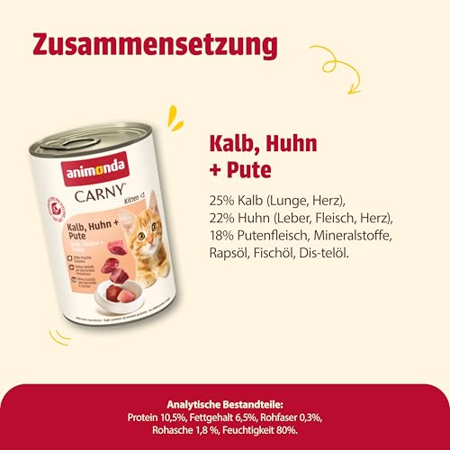 animonda Carny Katzen Nassfutter Kitten Huhn + Pute (12 x 400g), Kitten getreidefreies Katzennassfutter ohne Zucker für wachsende Kätzchen bis 1 Jahr, mit frischen Zutaten