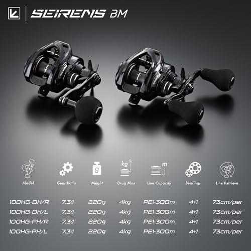 テイルウォーク セイレンス BM 100HG-DH/R