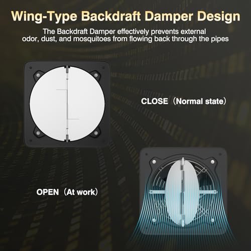 FanGoFast 150mm Abluftventilator 525m³/h Badlüfter Leiser mit Rücklaufklappe Leistungsstarke Wandventilator mit EU-Stecker für Küche Badezimmer Garage Untergeschoss Schwarz