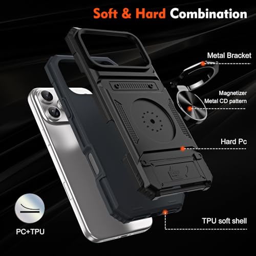 Coque iPhone 2025 Pro Max avec porte-cartes caché et béquille rotative 360 - 5